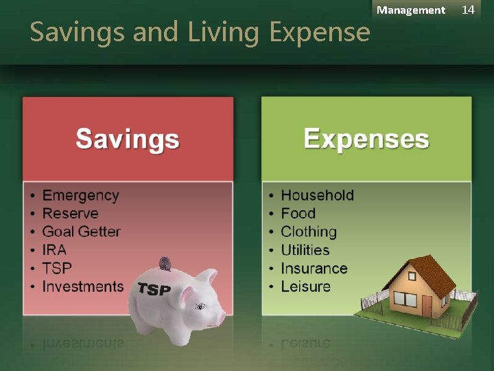 Savings and Living Expense Management 14 Savings and Living Expense Management 14