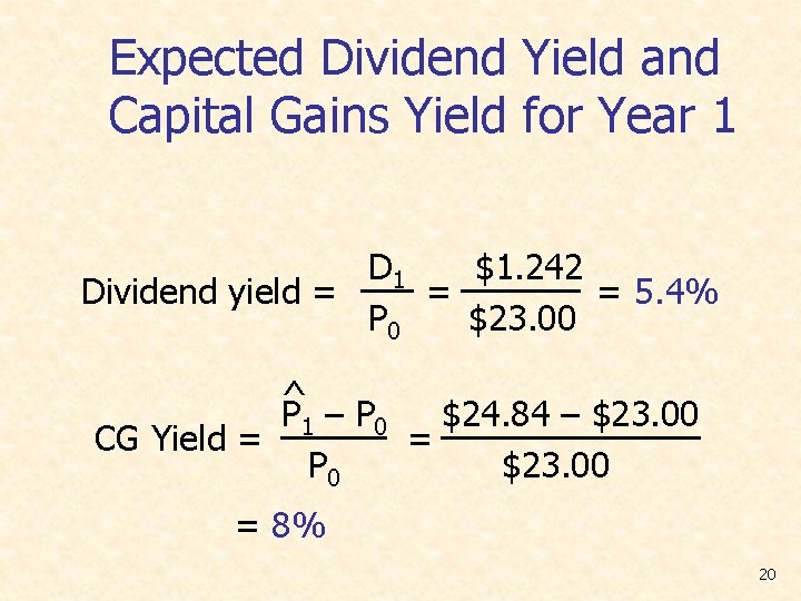 Expected Dividend Yield and Capital Gains Yield for Year 1 D 1 $1. 242