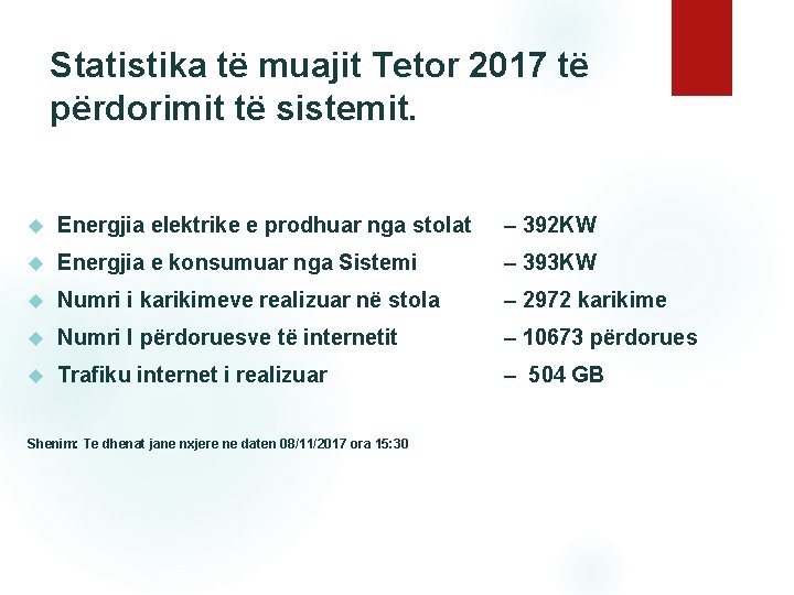 Statistika të muajit Tetor 2017 të përdorimit të sistemit. Energjia elektrike e prodhuar nga