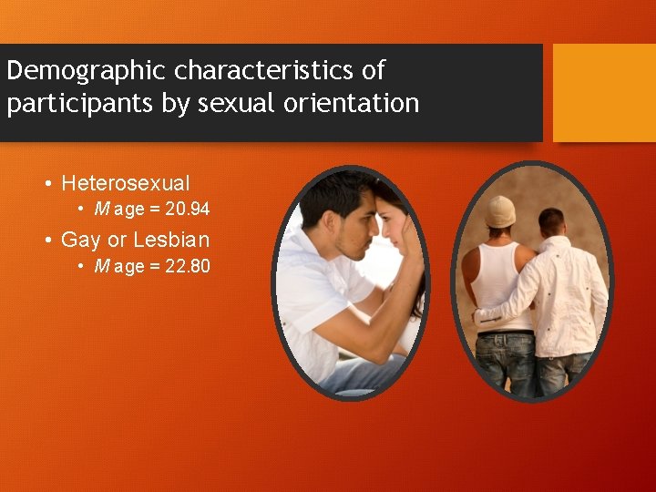Demographic characteristics of participants by sexual orientation • Heterosexual • M age = 20.