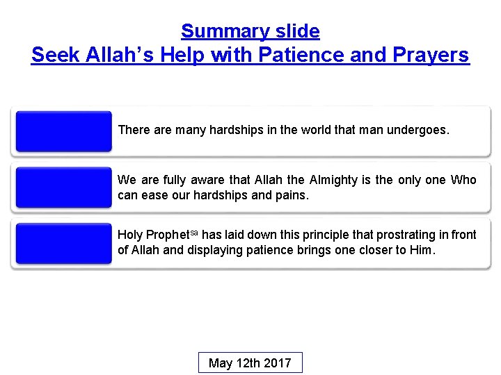 Summary slide Seek Allah’s Help with Patience and Prayers There are many hardships in