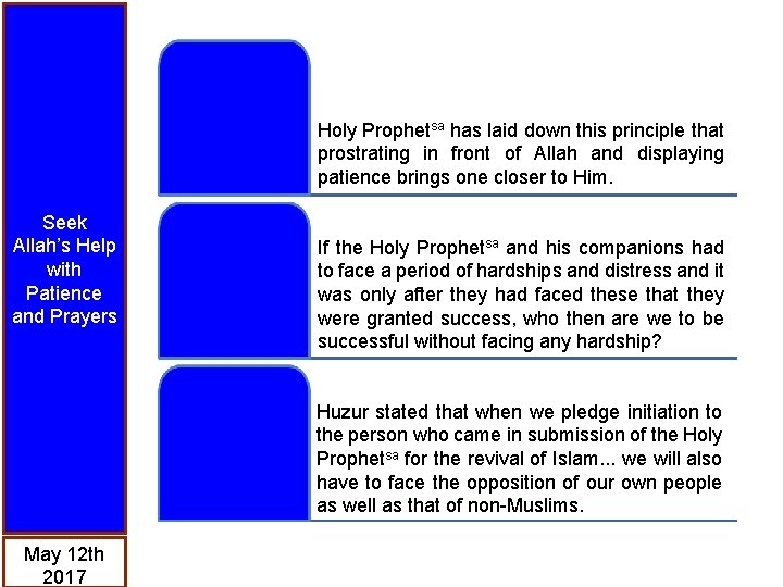 Holy Prophetsa has laid down this principle that prostrating in front of Allah and