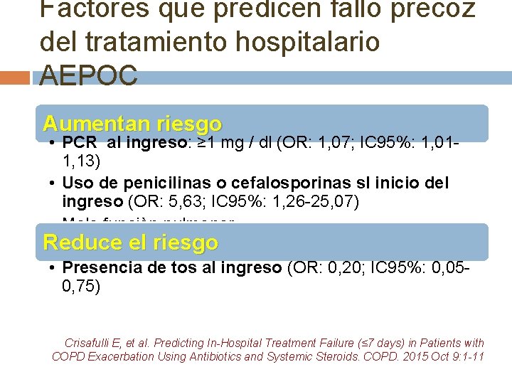 Factores que predicen fallo precoz del tratamiento hospitalario AEPOC Aumentan riesgo • PCR al
