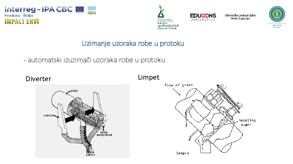 Uzimanje uzoraka robe u protoku - automatski izuzimači uzoraka robe u protoku Diverter Limpet