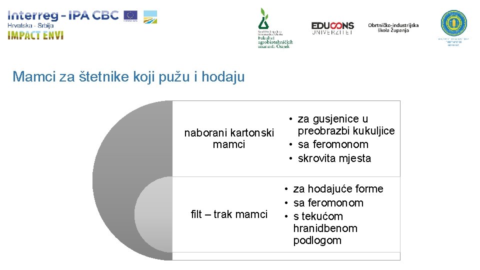 Mamci za štetnike koji pužu i hodaju naborani kartonski mamci filt – trak mamci