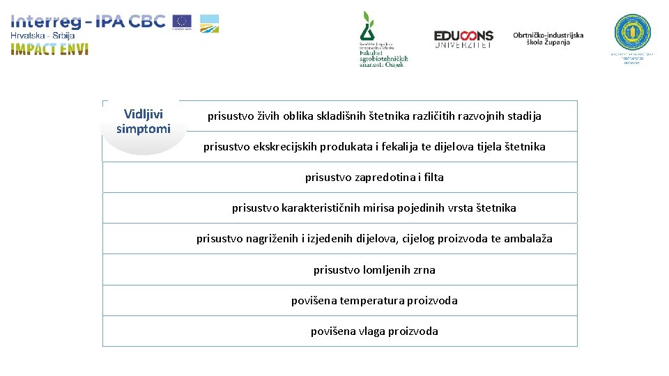 Vidljivi simptomi prisustvo živih oblika skladišnih štetnika različitih razvojnih stadija prisustvo ekskrecijskih produkata i