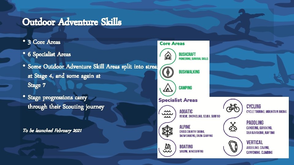 Outdoor Adventure Skills • 3 Core Areas • 6 Specialist Areas • Some Outdoor