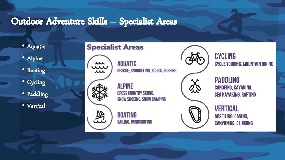 Outdoor Adventure Skills – Specialist Areas • Aquatic • Alpine • Boating • Cycling