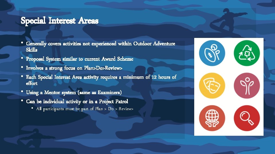 Special Interest Areas • Generally covers activities not experienced within Outdoor Adventure Skills •