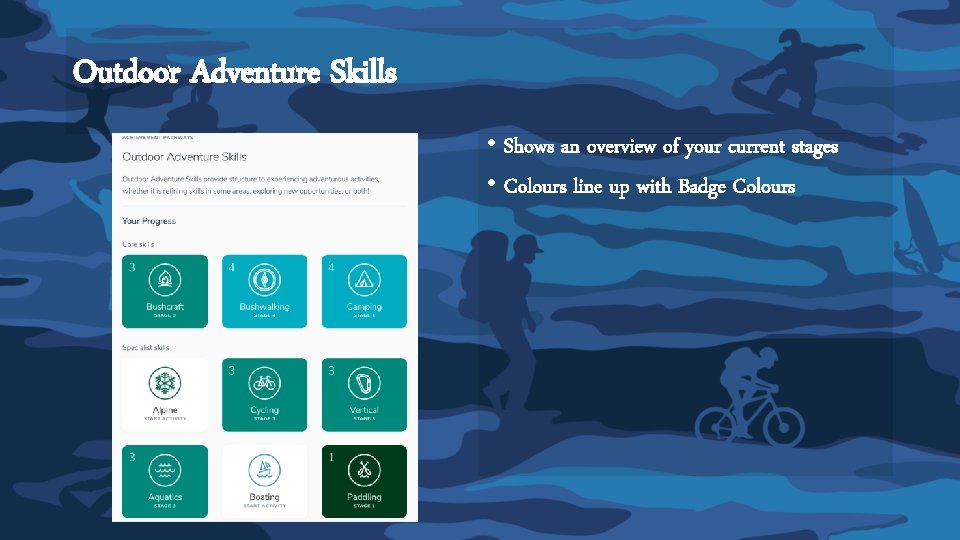 Outdoor Adventure Skills • Shows an overview of your current stages • Colours line