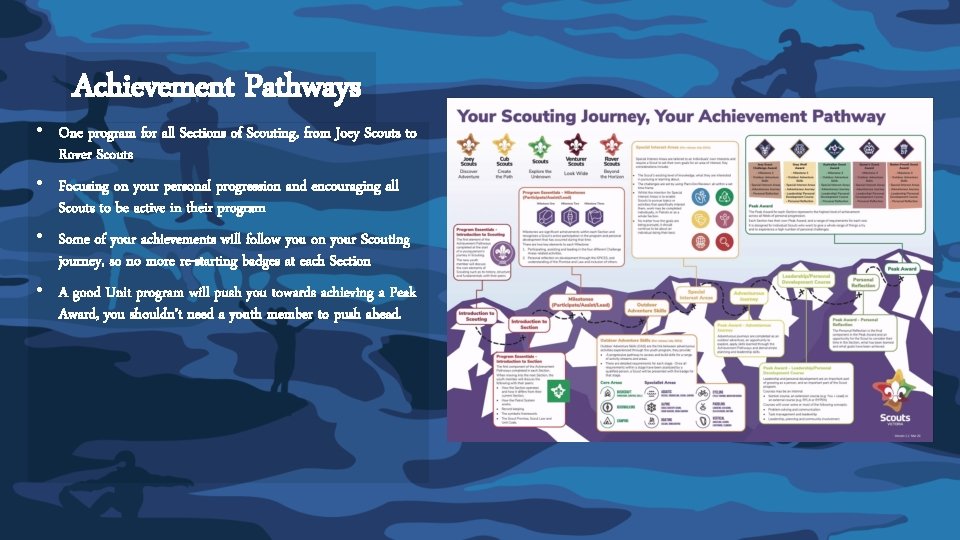 Achievement Pathways • One program for all Sections of Scouting, from Joey Scouts to