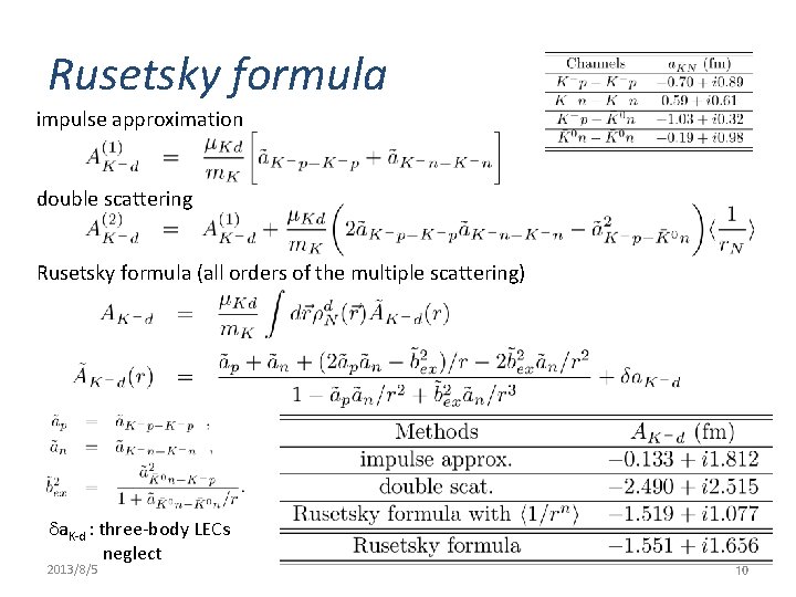 Rusetsky formula impulse approximation double scattering Rusetsky formula (all orders of the multiple scattering)