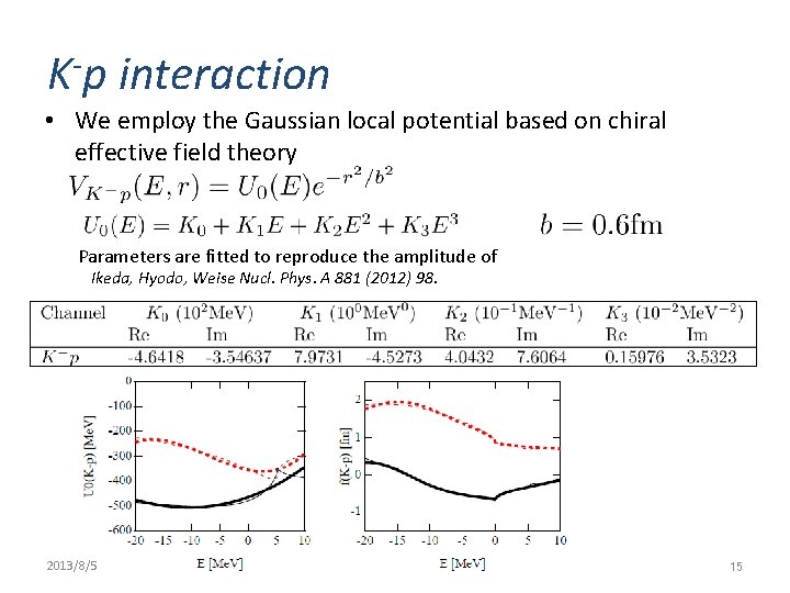 K-p interaction • We employ the Gaussian local potential based on chiral effective field