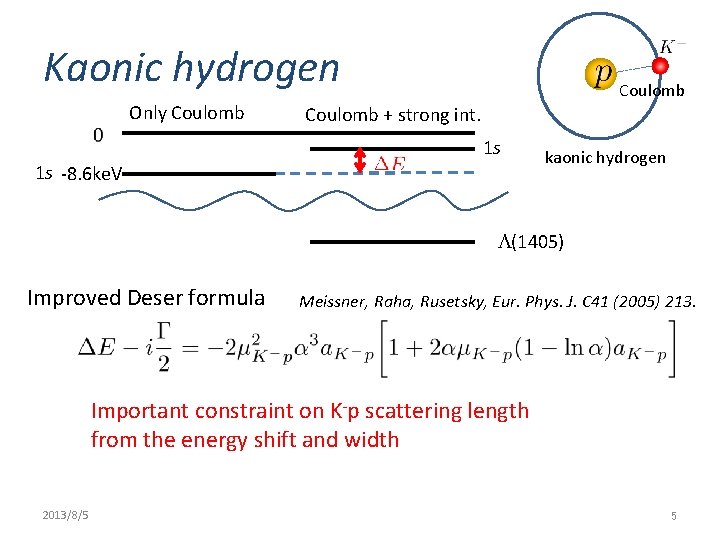 Kaonic hydrogen Only Coulomb + strong int. 1 s 1 s -8. 6 ke.