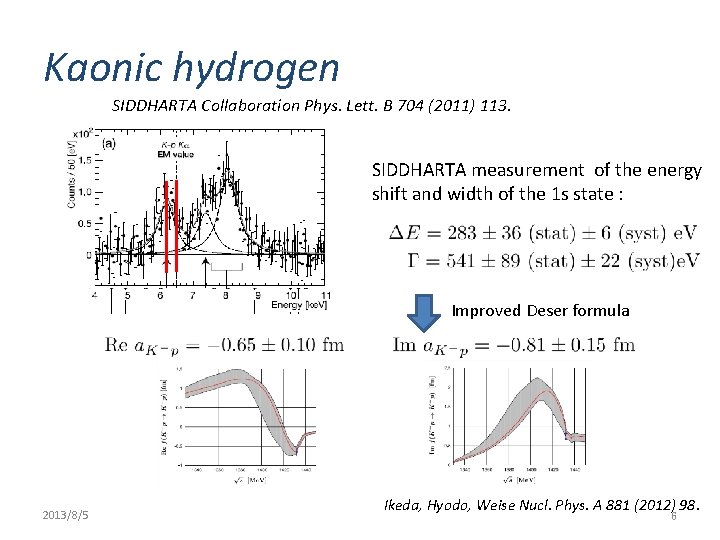 Kaonic hydrogen SIDDHARTA Collaboration Phys. Lett. B 704 (2011) 113. SIDDHARTA measurement of the