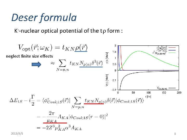 Deser formula K--nuclear optical potential of the tr form : neglect finite size effects