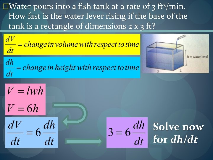 �Water pours into a fish tank at a rate of 3 ft 3/min. How