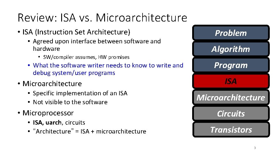 Review: ISA vs. Microarchitecture • ISA (Instruction Set Architecture) • Agreed upon interface between