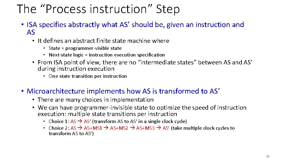 The “Process instruction” Step • ISA specifies abstractly what AS’ should be, given an