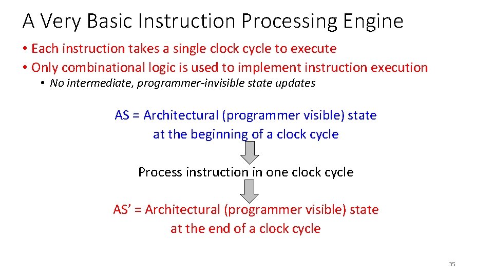 A Very Basic Instruction Processing Engine • Each instruction takes a single clock cycle
