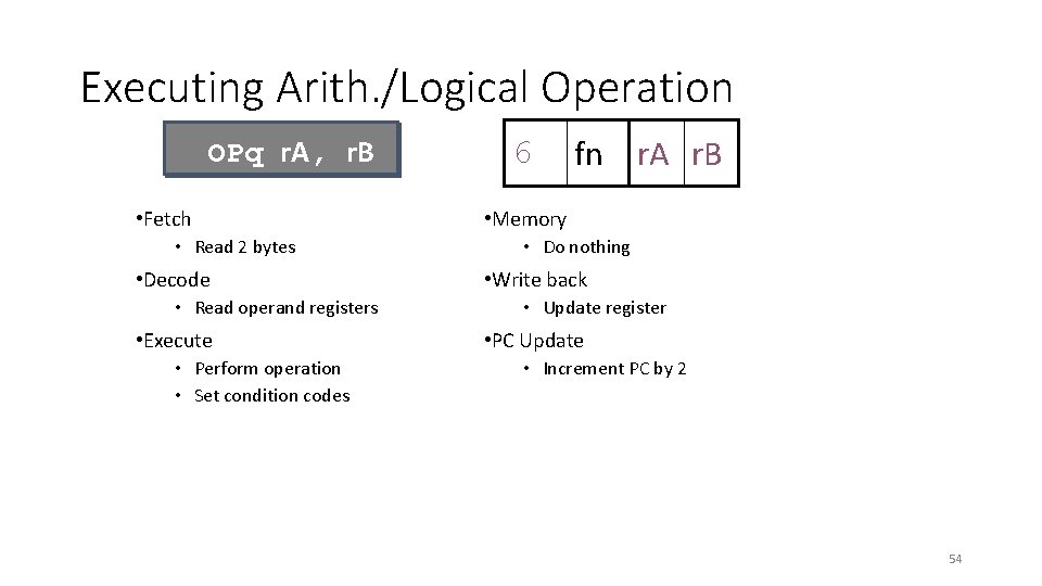Executing Arith. /Logical Operation OPq r. A, r. B • Fetch • Read 2