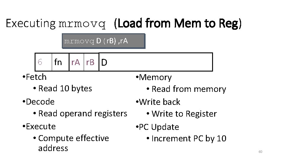 Executing mrmovq (Load from Mem to Reg) mrmovq D(r. B) , r. A 6