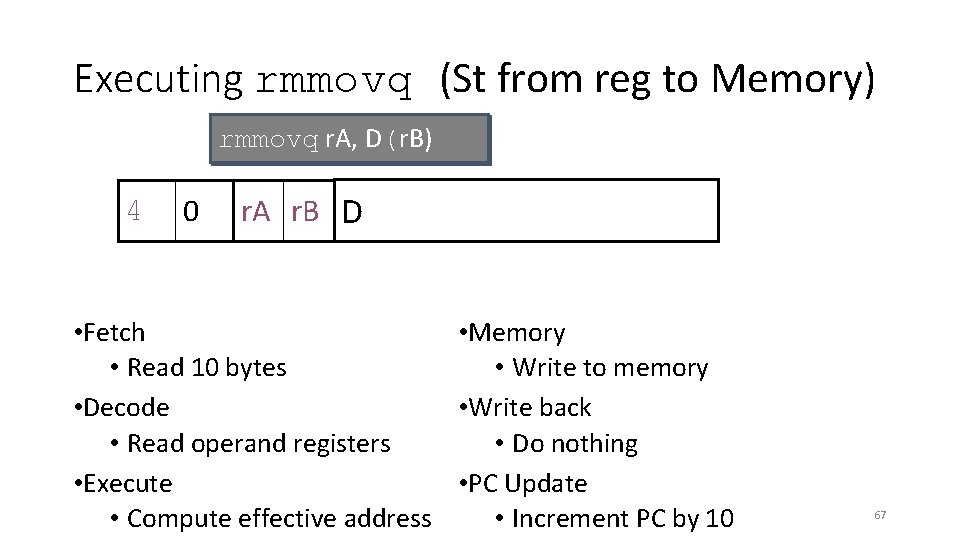 Executing rmmovq (St from reg to Memory) rmmovq r. A, D(r. B) 4 0