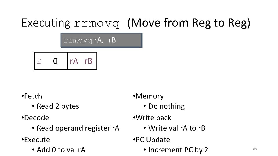 Executing rrmovq (Move from Reg to Reg) rrmovq r. A, r. B 2 0