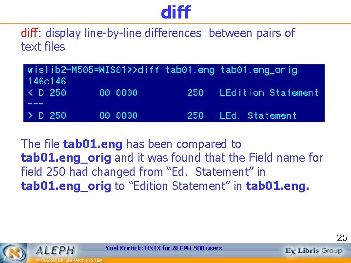 diff: display line-by-line differences between pairs of text files The file tab 01. eng