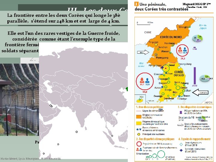 III. Les deux Corées: des frontières pour séparer Magnard HGGSP 1ère (Chevallier / Sirel)