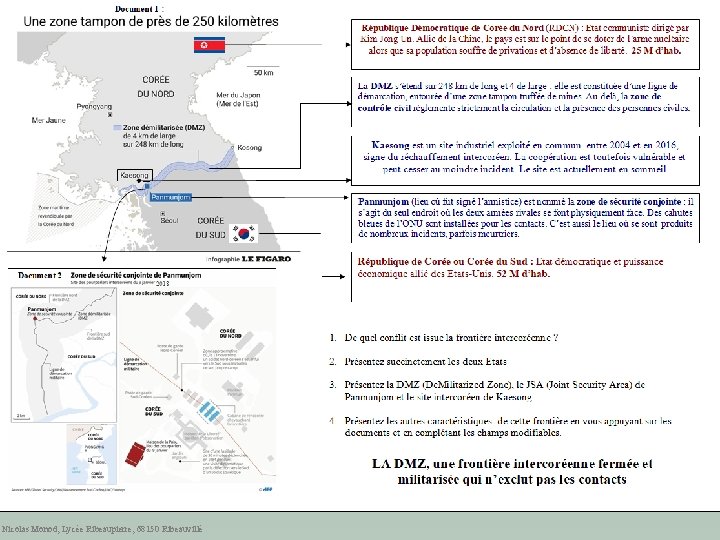 est un site industriel exploité en commun entre 2004 et en 2016, signe du
