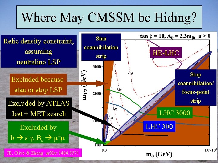 Where May CMSSM be Hiding? Relic density constraint, assuming neutralino LSP Stau coannihilation strip