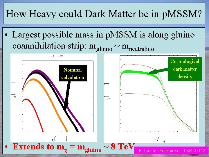 How Heavy could Dark Matter be in p. MSSM? • Largest possible mass in