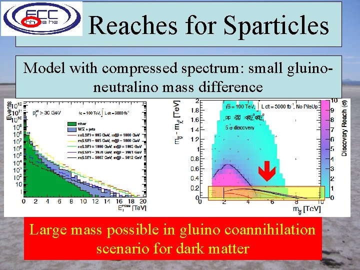 Reaches for Sparticles Model with compressed spectrum: small gluinoneutralino mass difference Large mass possible