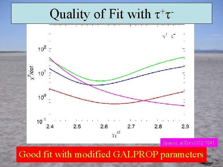 Quality of Fit with τ+τ- Spanos, ar. Xiv: i 1312. 7841 Good fit with