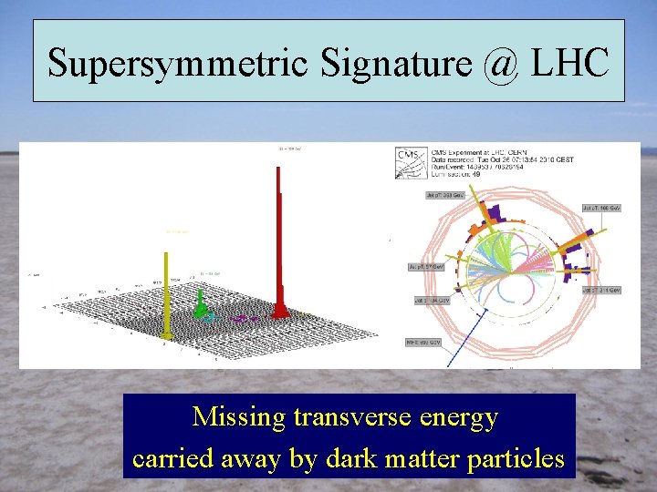 Supersymmetric Signature @ LHC Missing transverse energy carried away by dark matter particles 