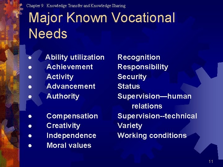 Chapter 9: Knowledge Transfer and Knowledge Sharing Major Known Vocational Needs · · ·