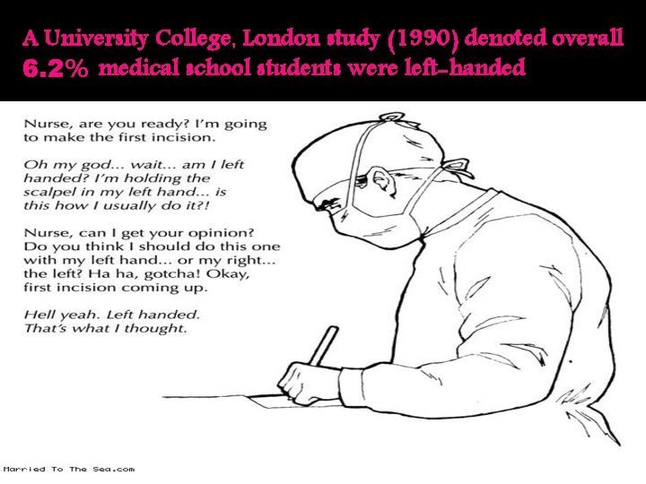 A University College, London study (1990) denoted overall 6. 2% medical school students were