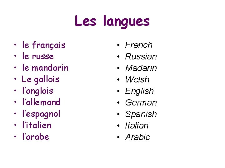 Les langues • • • le français le russe le mandarin Le gallois l’anglais Les langues • • • le français le russe le mandarin Le gallois l’anglais