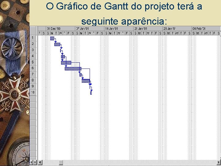 O Gráfico de Gantt do projeto terá a seguinte aparência: 