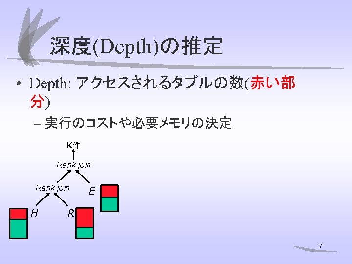 Depth Estimation For Ranking Query Optimization Vldb 2007