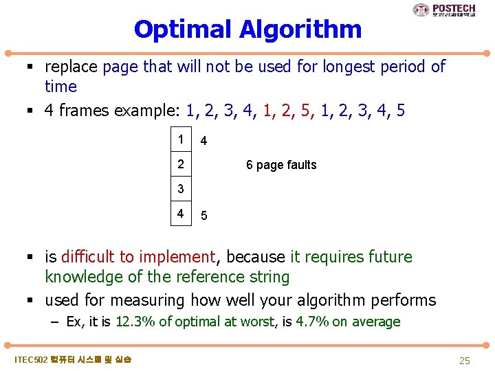 Optimal Algorithm § replace page that will not be used for longest period of