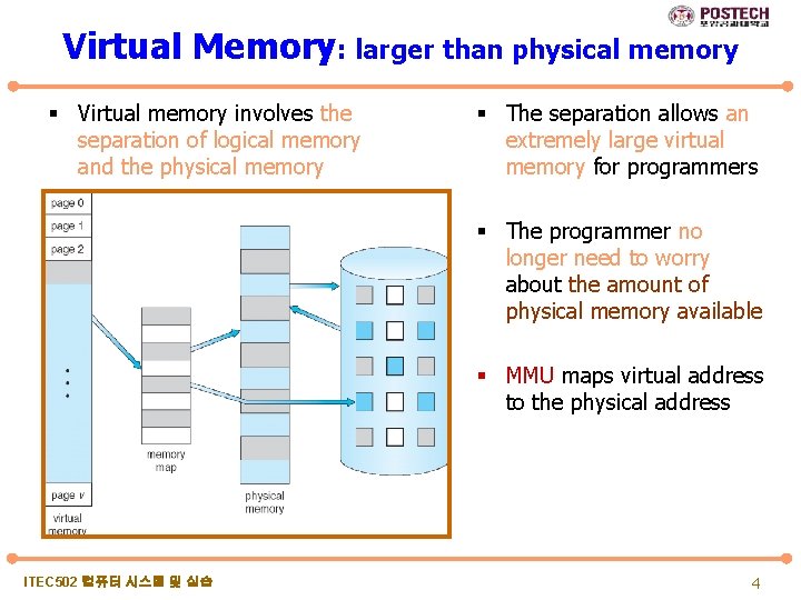 Virtual Memory: larger than physical memory § Virtual memory involves the separation of logical