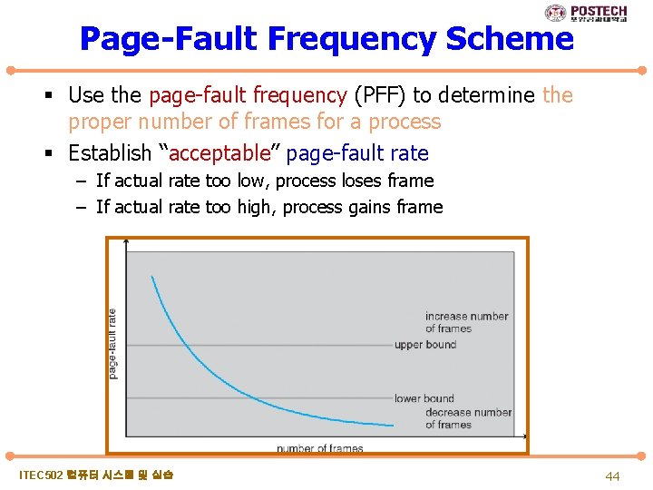 Page-Fault Frequency Scheme § Use the page-fault frequency (PFF) to determine the proper number