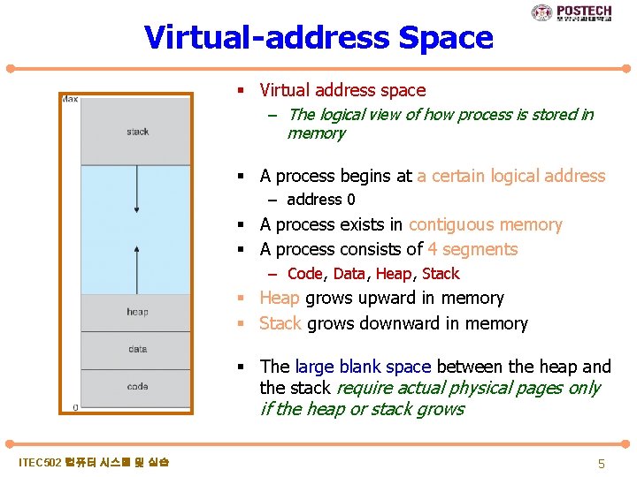 Virtual-address Space § Virtual address space – The logical view of how process is