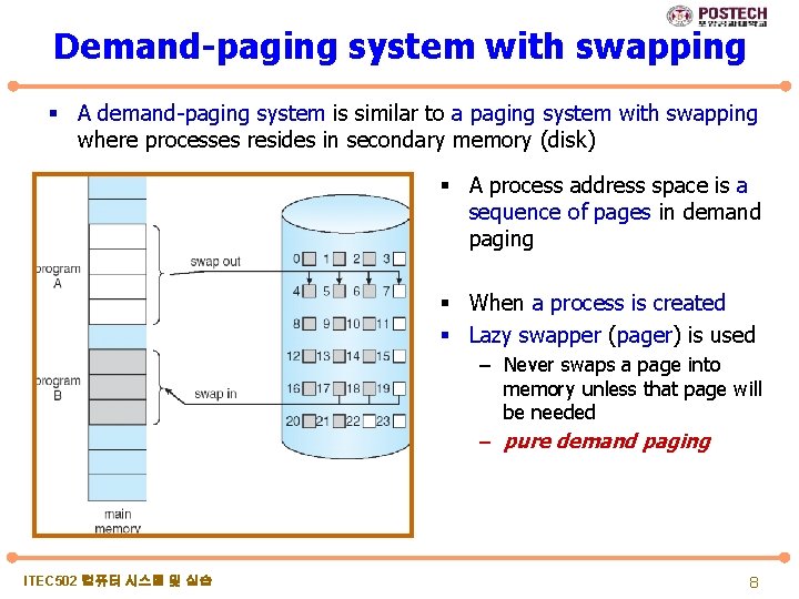 Demand-paging system with swapping § A demand-paging system is similar to a paging system