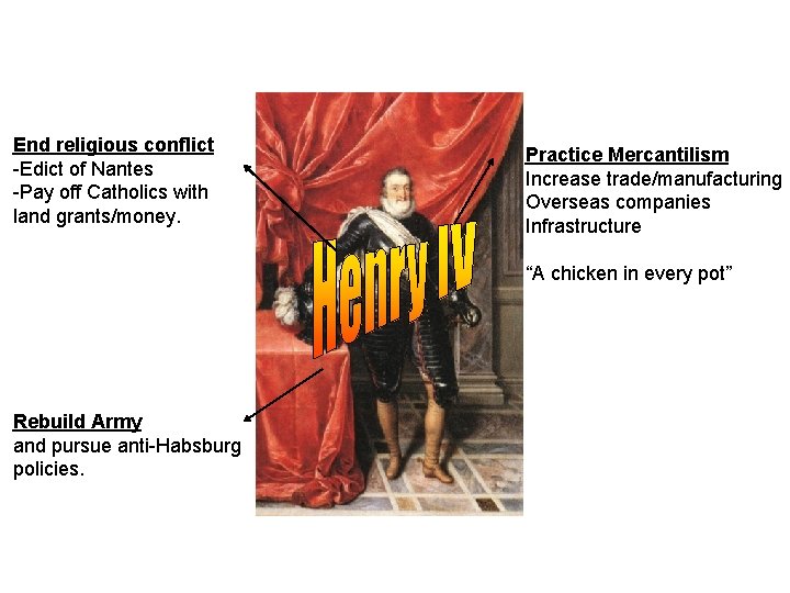 End religious conflict -Edict of Nantes -Pay off Catholics with land grants/money. Practice Mercantilism
