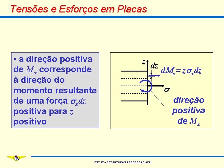 Tensões e Esforços em Placas • a direção positiva de Mx corresponde à direção