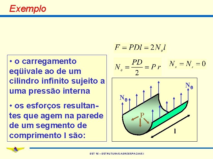 Exemplo • o carregamento eqüivale ao de um cilindro infinito sujeito a uma pressão