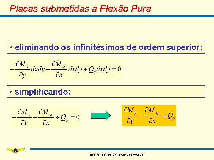 Placas submetidas a Flexão Pura • eliminando os infinitésimos de ordem superior: • simplificando: